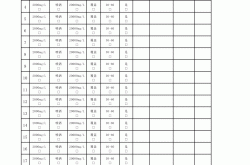 消杀记录表怎么写(消杀记录填写模板)