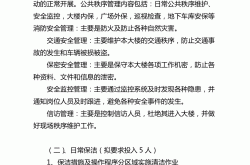 为什么要外包物业(为什么物业公司开始用外包公司招人了)