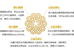 物业人的担当是什么(物业人的担当是什么意思)