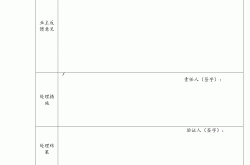 物业回访记录表怎么写(物业回访记录表怎么写模板)