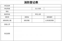 消防台帐表格怎么做(消防台帐怎么填写)