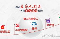 怎么与物业建立关系(物业如何和业主处好关系)