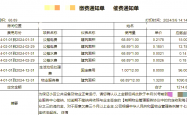 物业费催收工作怎么样(物业费催收工作好做吗)