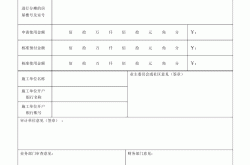 房屋大修基金怎么收缴(房屋大修基金征收标准2020)