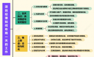 物业项目经理怎么统筹(物业项目经理怎么管好项目)