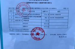 业主委员会资料怎么查询(业主查阅业委会资料需要什么授权)