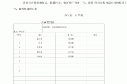 物业审核要审核什么(物业公司审批流程)