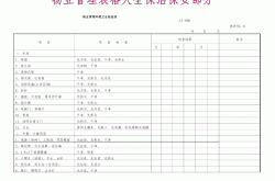 物业都需要什么表格(物业都需要什么表格资料)