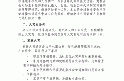 物业法对消防怎么规定(物业消防法律法规)