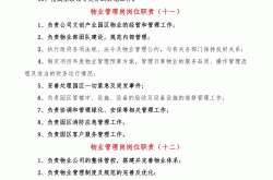 物业协会的职责是什么(物业协会的职责是什么意思)