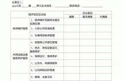 业主对物业满意会怎么样(业主对物业公司满意度调查问卷)