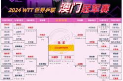 乒乓球比分英语怎么播报(乒乓球比赛比分平时,英语怎么报的)