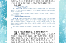 没业委会怎么换物业(在没有业主委员会的情况下,换新的物业他们和谁签合同)