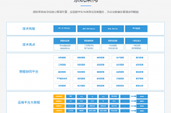 什么是物业erp系统(物业服务企业erp系统的功能主要有哪些)