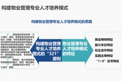 高校物业怎么挣钱(大学物业挣钱吗)