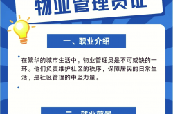 物业具备什么条件(物业具备什么条件可以收停车费呢)