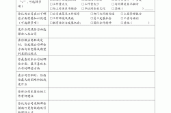 物业客户访谈表怎么写(物业客户访谈表怎么写内容)