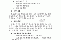 保安遇到突发事件怎么办(保安遇到突发事件怎么办呢)