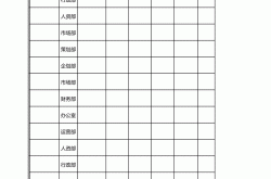 物业物品领用表怎么做(物业物料领用登记表模板)