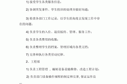 物业部的职责是什么(物业公司物业部的职责)