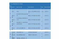 医院物业服务理念怎么写(医院物业服务包括哪些内容)