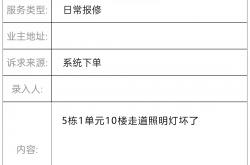 物业报修没人怎么投诉(物业报修没人怎么投诉电话)