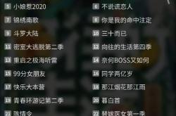 微信原文链接怎么看片(微信原文链接如何链接下一篇图文)