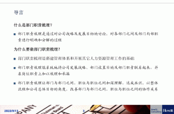 长城物业有什么岗位(长城物业有什么岗位工作)