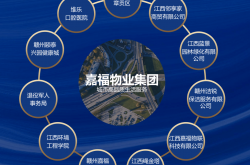 什么样的物业有发展(怎样的物业公司才是好物业)