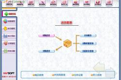 物业软件销售怎么样(物业软件开发有哪些公司)