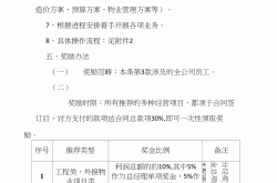 物业项目拓展是什么意思(物业 拓展)