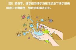 疫情防控宣传指引是什么(疫情防控宣传指引是什么内容)