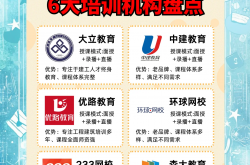 怎么培训物业专家(物业人员专业化培训)
