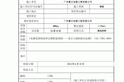 物业电梯管理报告怎么写(物业电梯管理报告怎么写的)