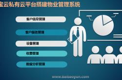 云物业是什么意思(物业云平台登录入口)