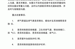 物业品质检查怎么写(物业公司品质检查全表)