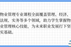 我们学什么物业管理(学物业管理能找什么样的工作)