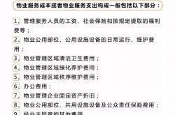 什么是物业管理委员会(什么是物业管理委员会管理范围)