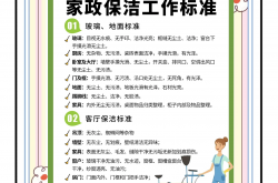 医院为什么外包保洁(医院为什么外包保洁工资高)