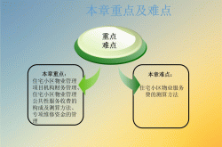 物业财务管理做什么(物业财务管理做什么工作)