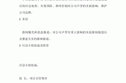 物业活动报道怎么写(物业活动报道怎么写好)