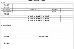怎么提高物业业主满意度(物业服务怎样提高业主满意度)