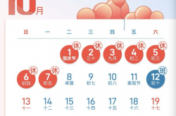 物业十月一怎么放假(物业10月一号放假吗)